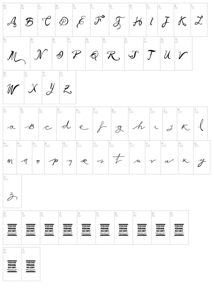 Vtks Ballerina font map